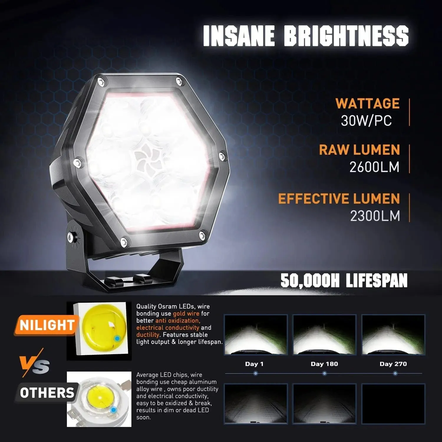 4 Inch 30W 2600LM Hexagon DRL Spot LED Pods (Pair) | 16AWG DT Wire