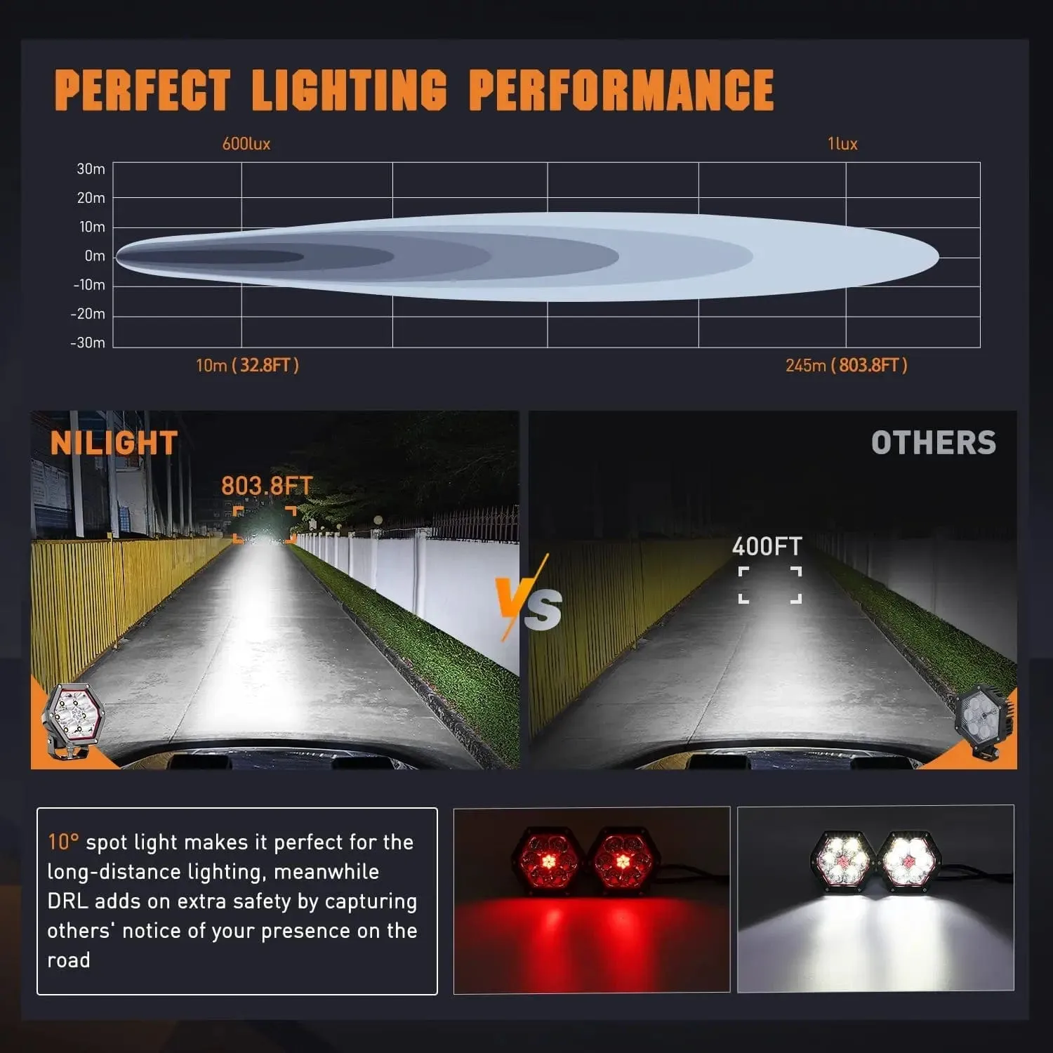 4 Inch 30W 2600LM Hexagon DRL Spot LED Pods (Pair) | 16AWG DT Wire