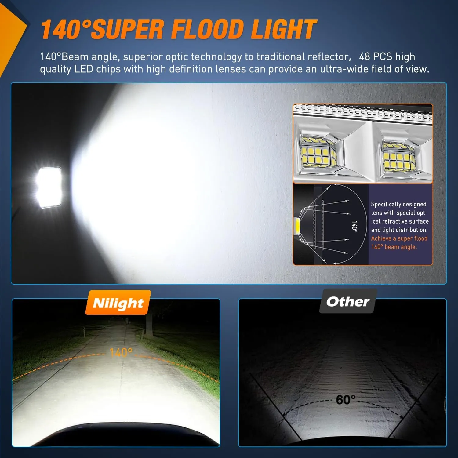 4 Inch 48LED Square Flood LED Pod Lights (Pair)