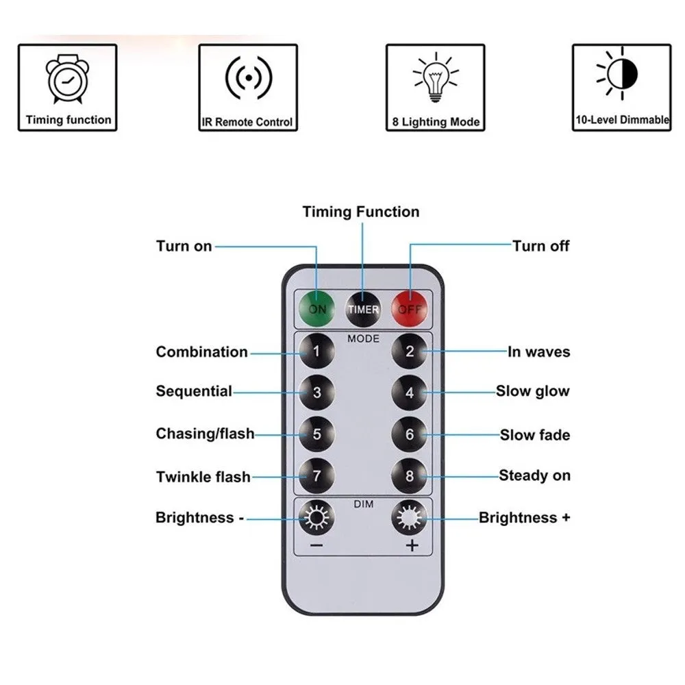 40 Ft. USB Waterproof Remote Control LED Christmas String Lights with 8 Modes