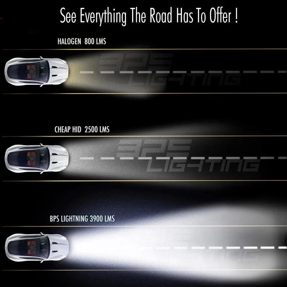 880/881 Silver Series 55W HID Xenon Headlight Kit 4300K to 12000K