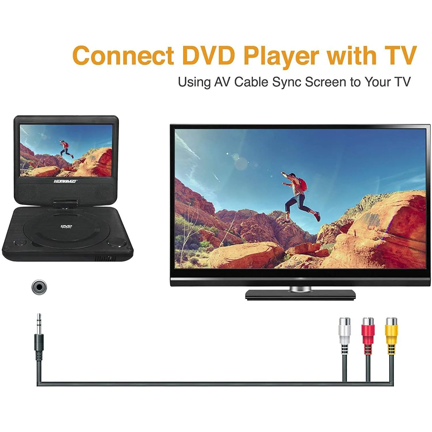 Koramzi Portable 7" Swivel DVD Player