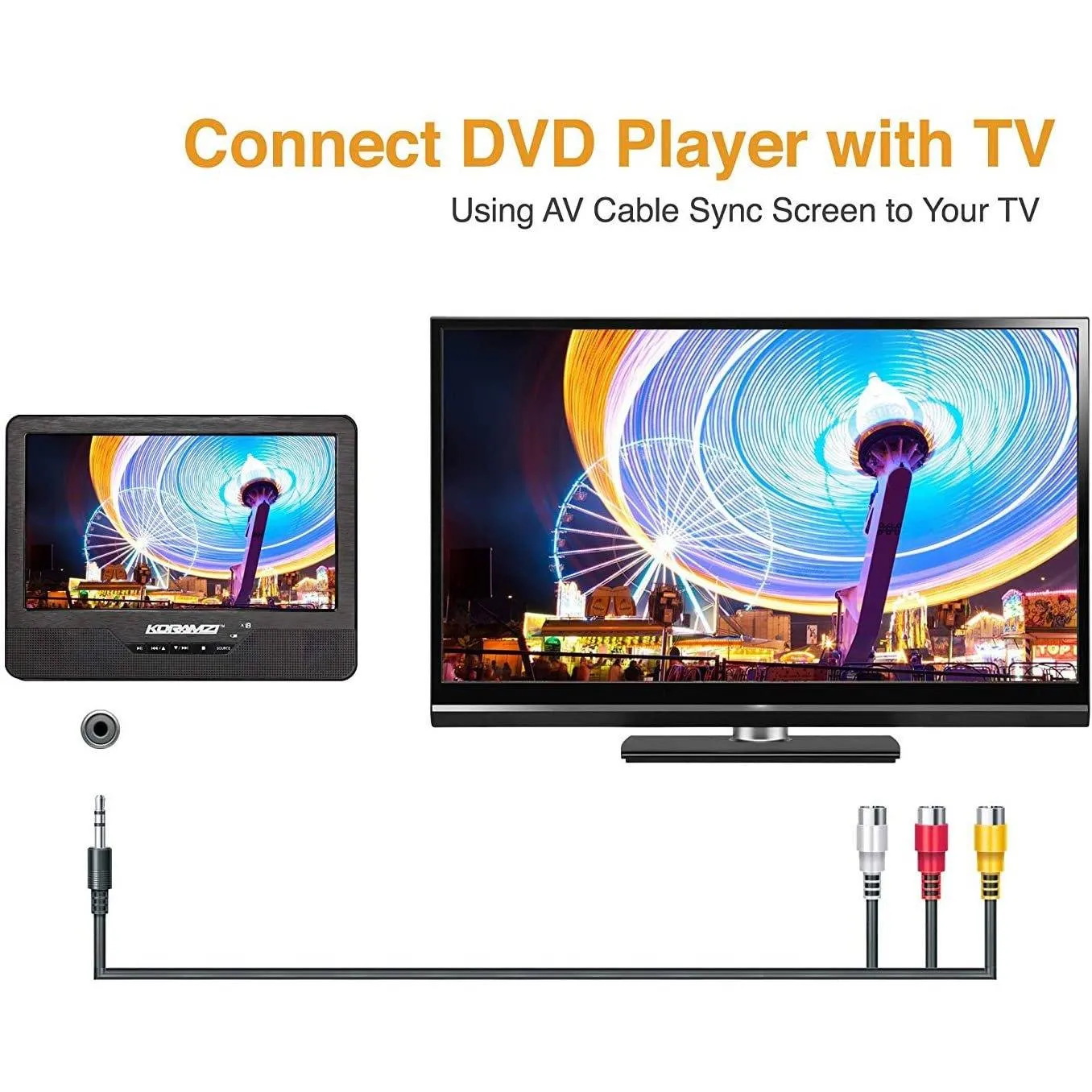 Koramzi Portable 9" Dual Screen Dual DVD Player