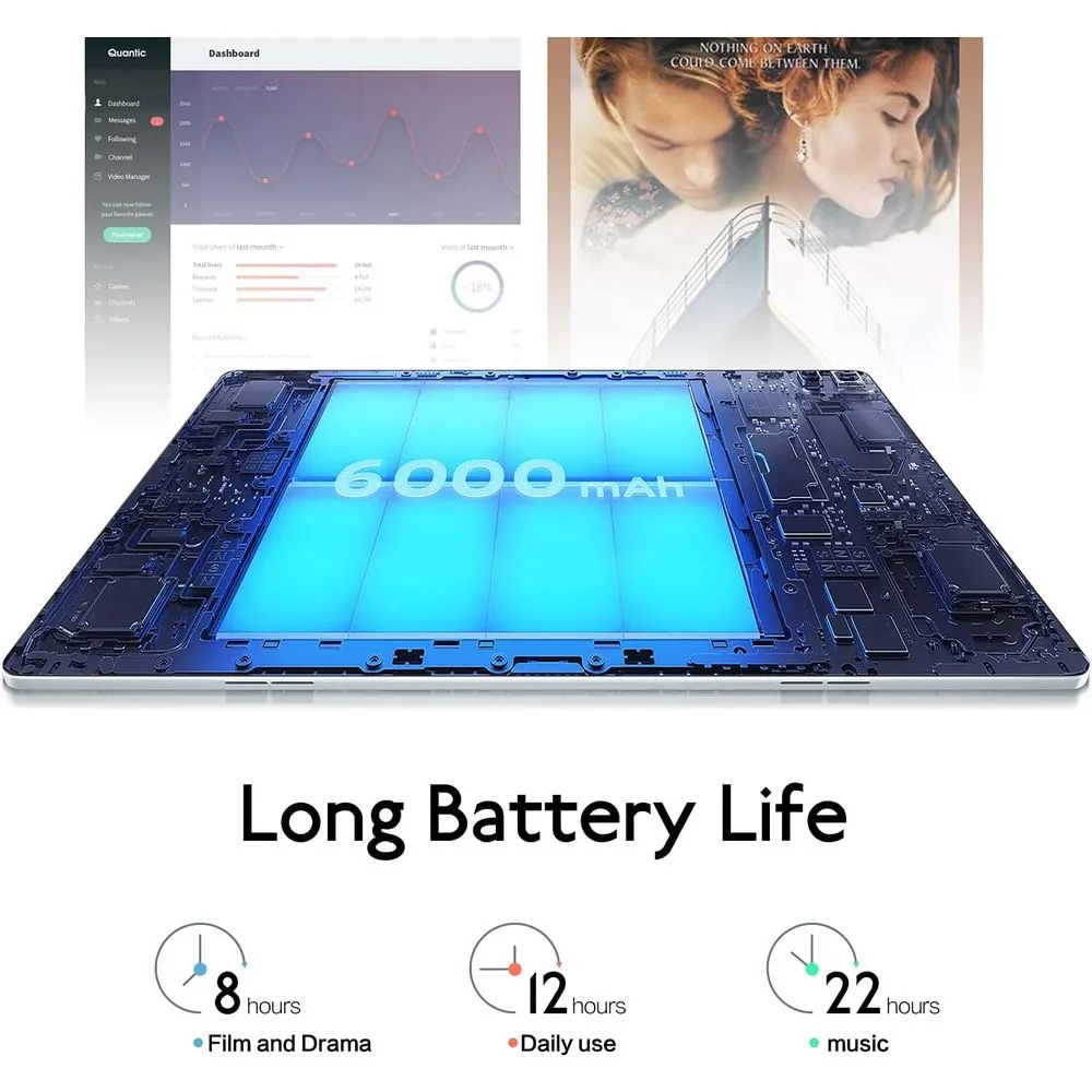 Moderness MB1001 Tablet 10.1 Inch Android 12 OS Quad Core 32GB ROM 1280x800 IPS Display 5000mAh Tablets PC Silver