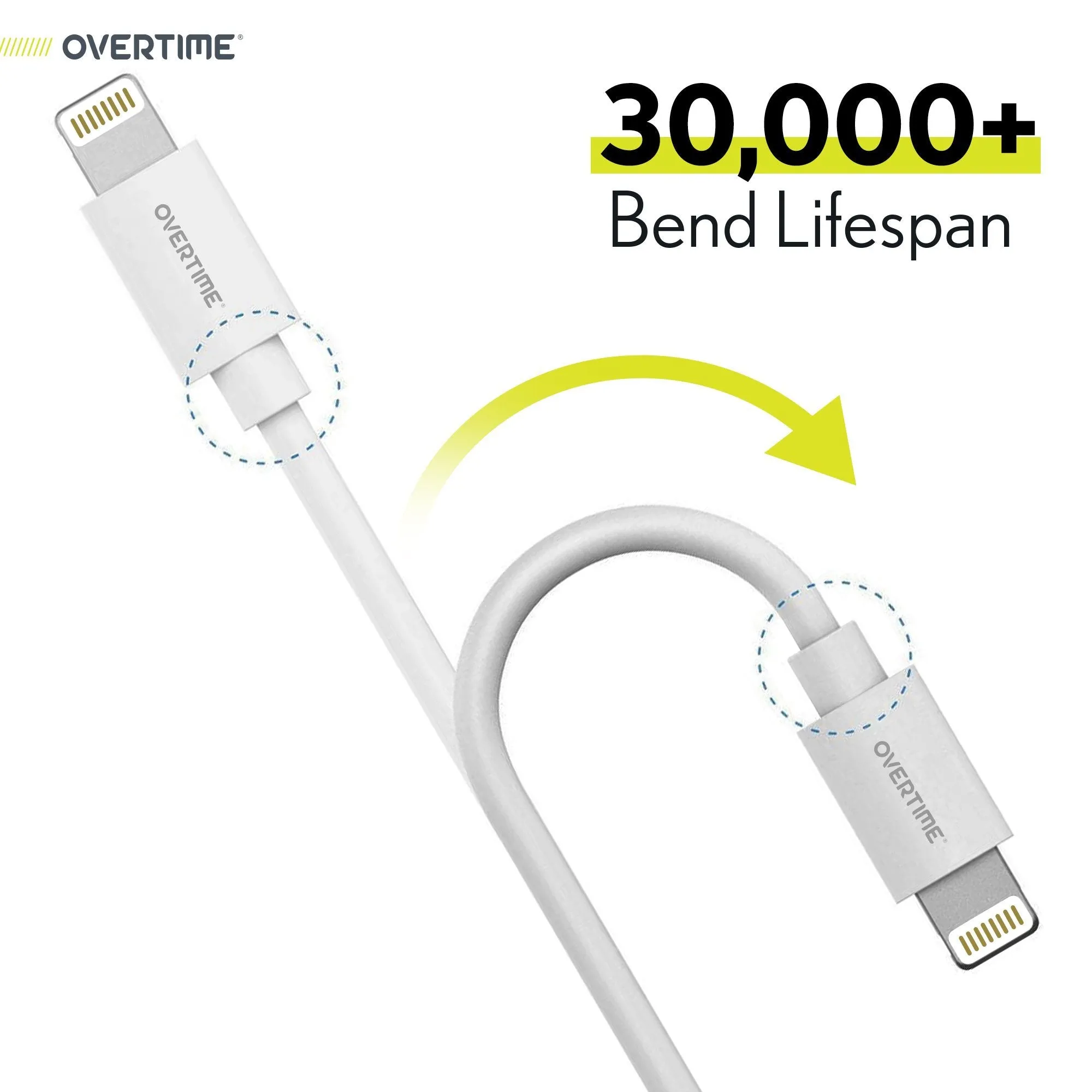 Overtime Apple MFi Certified Lightning Cable 10ft with Dual USB Wall Charger Adapter