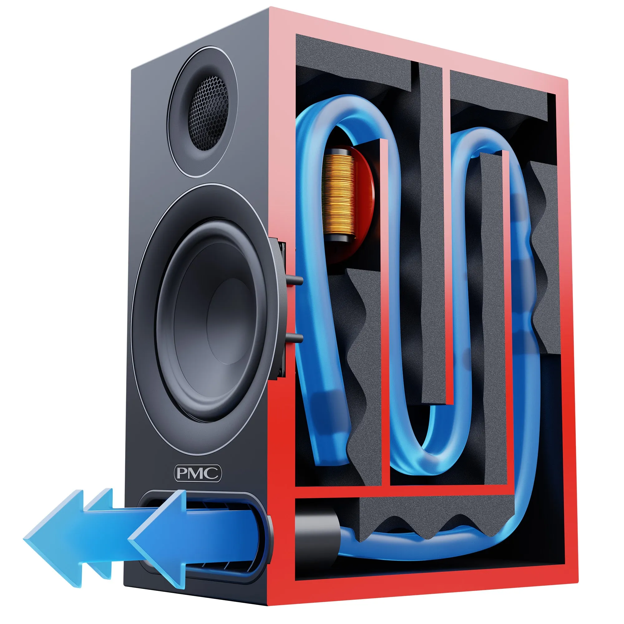 PMC prodigy1 Bookshelf Speakers