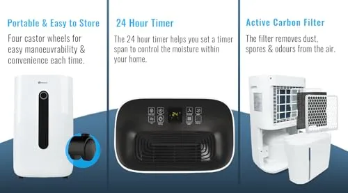 PureMate 20L/Day Portable & Compact Dehumidifier (New)