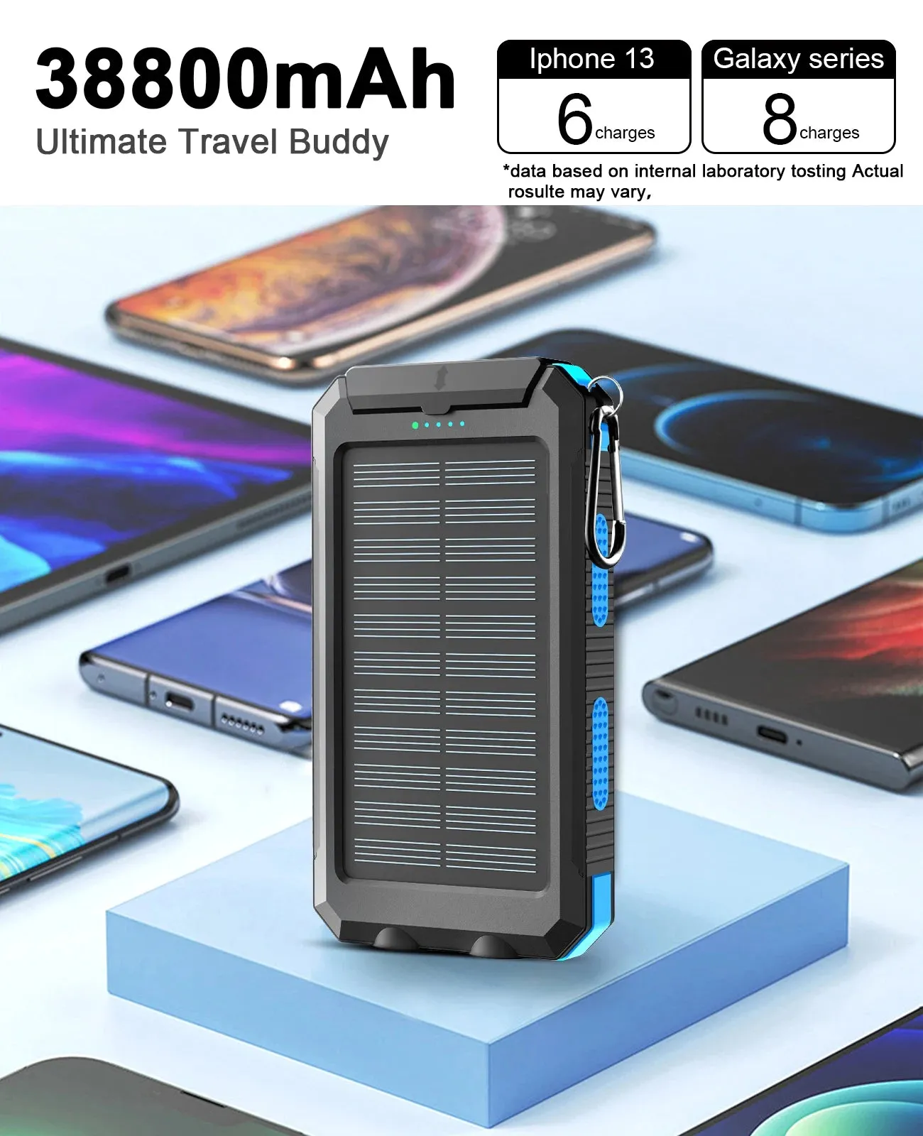 Waterproof Outdoor Solar Power Bank 38800mAh