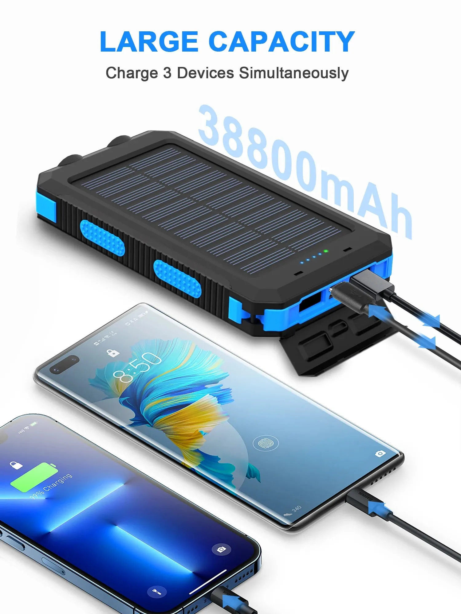 Waterproof Outdoor Solar Power Bank 38800mAh